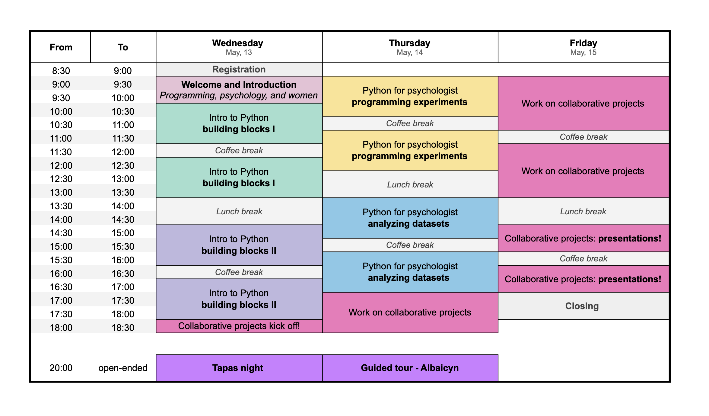 Program